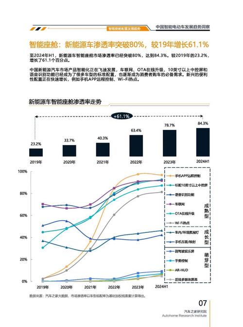 深圳142起亚对未来市场的预测，名爵汽车品牌文化的传播